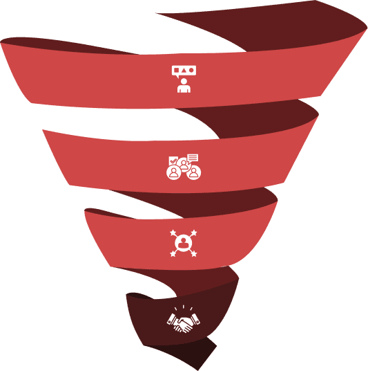 process funnel